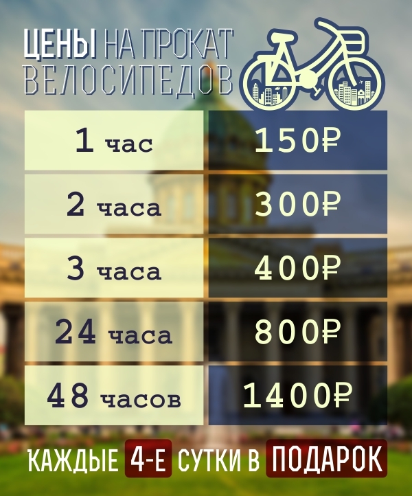 Цены на прокат велосипедов в Питере