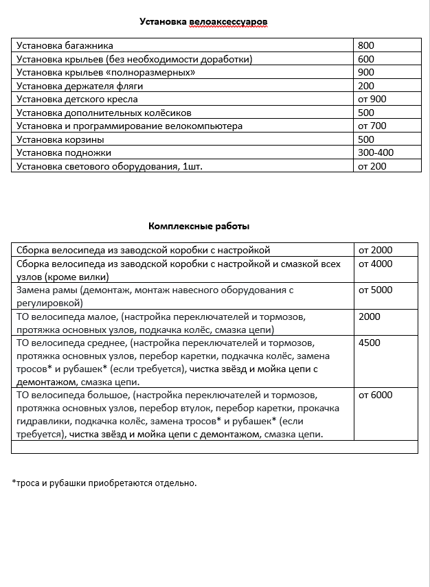 Прайс в картинке 3.png Прайс в картинке 3.png