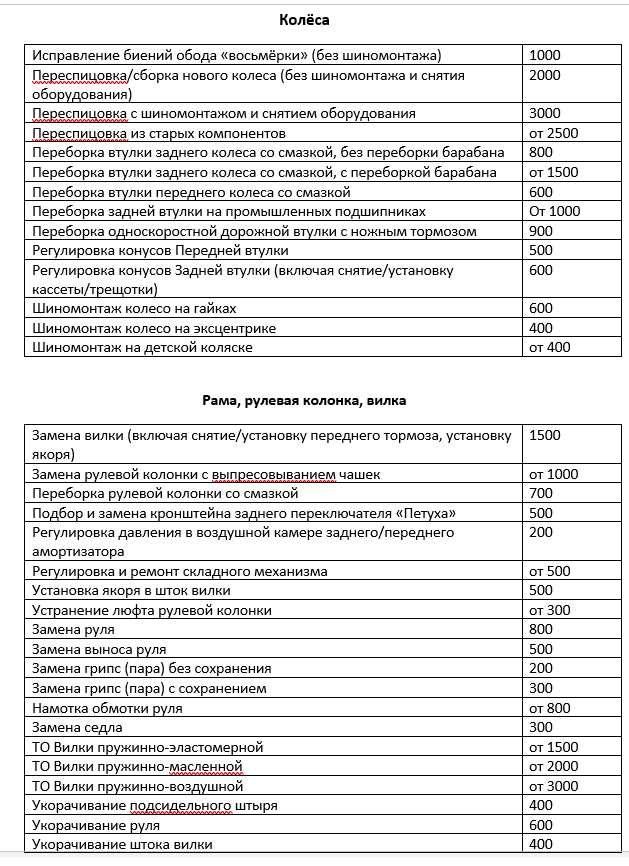 Прайс в картинке 2.png Прайс в картинке 2.png